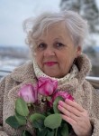 Ирина, 65 лет, Ижевск