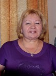 Мария, 66 лет, Новосибирск