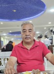 Bakhodir, 61, Tashkent