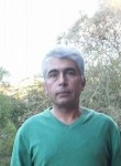 Ismail, 56 лет, Sydney