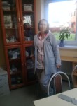 гульнара - Ижевск