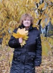 Nina, 62  , Moscow
