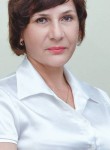 Ирина, 55 лет, Новокузнецк