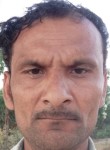 Rakesh Kumar Raj, 34 года, Kanpur