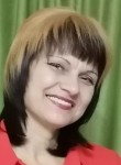 Нина, 51 год, Кисловодск