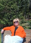 Albina, 61, Sochi