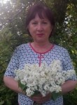 Ирина, 69 лет, Нижний Новгород