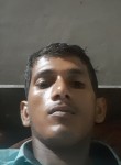 Sarvan Kumar, 19 лет, Patna