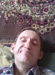 Рома - Зеленокумск
