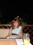 Диана, 33 года, Астрахань