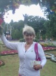 Людмила, 26 лет, Харків