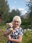 Светлана - Усть-Илимск