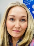 Ирина - Йошкар-Ола