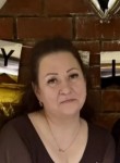 Екатерина - Орехово-Зуево