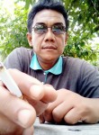 alan cries, 35 лет, Kota Bandung