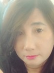 Kim Loan, 43  , Da Nang