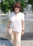 Зоя - Новосибирск