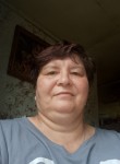 Светлана - Киров (Кировская обл.)