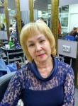 МАРГАРИТА, 58 лет, Москва