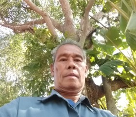 ชื่อทรงศักดิ์, 18, Sawang Daen Din