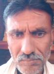 Jijasaheb Sagale, 46  , Udipi