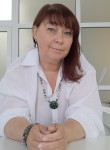 Елена - Воронеж