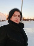 Лола - Пенза