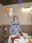 Ирина, 65 лет, Томск