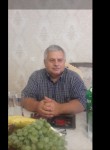 vachit ozdaev, 65  , Groznyy