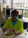 Марина Сандлер, 67 лет, Астрахань