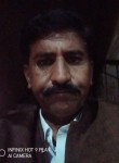mumtazkhan, 39 лет, فیصل آباد