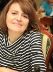 Olga, 61, Kirov (Kirov)