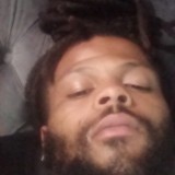 Bandzz23, 27  , Louisville (Commonwealth of Kentucky)