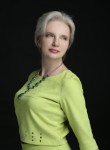 мария, 53 года, Ивантеевка (Московская обл.)