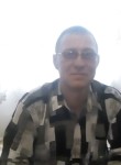 иван, 51 год, Щербинка