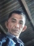 Mutzon Hapili, 20 лет, Gorontalo