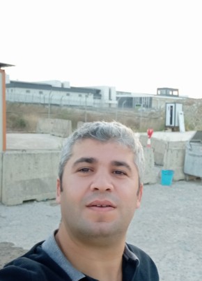 Dimort, 36, Turkey, Izmit