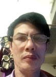 Luyện, 58  , Haiphong
