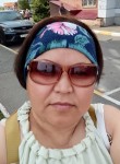 Reshukogdavstrechu, 55, Saratov