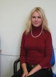Элла, 29 лет