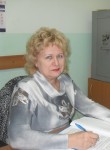 Vera, 67  , Krasnodar
