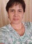 Tatyana, 45, Kolomna
