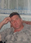 Dmitriy, 58, Novosibirsk
