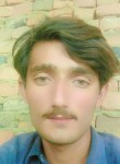 Asad Iqbal Saggu, 18, Faisalabad