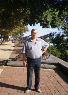 Виктор, 73, Рэспубліка Беларусь, Мазыр