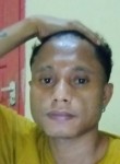 Nyongki, 28 лет, Kota Bogor