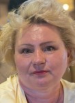 Ирина - Волгоград