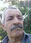Zakhar, 72  , Chisinau