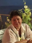 Светлана - Тарко-Сале