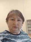 Татьяна Дейнега, 63 года, Астрахань